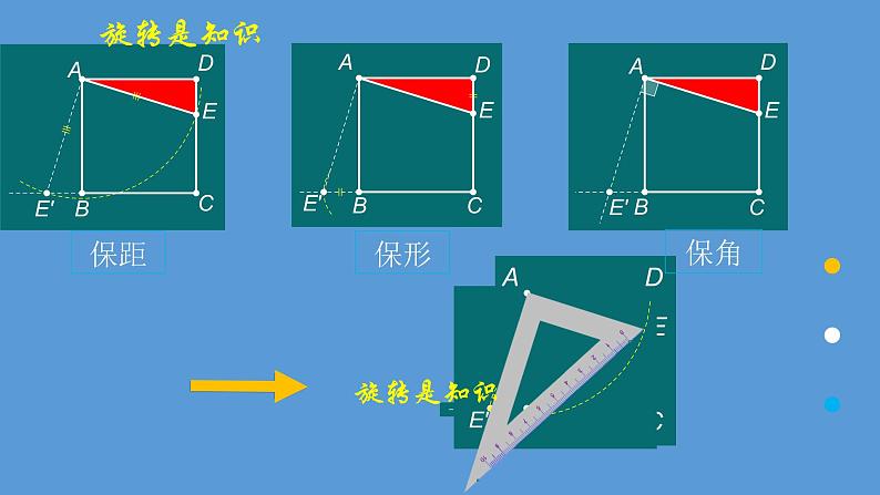 苏科版八年级数学下册 旋出精彩（课件）06