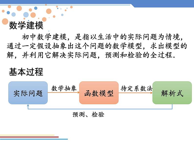 初中数学人教 版八年级下册 数学活动4 课件02