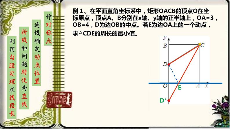 初中数学人教 版八年级下册 习题训练1 课件第5页