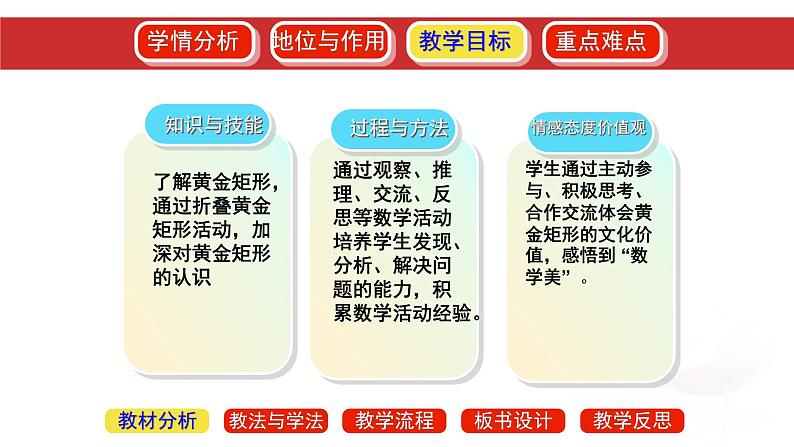 初中数学人教 版八年级下册 数学活动2 课件05