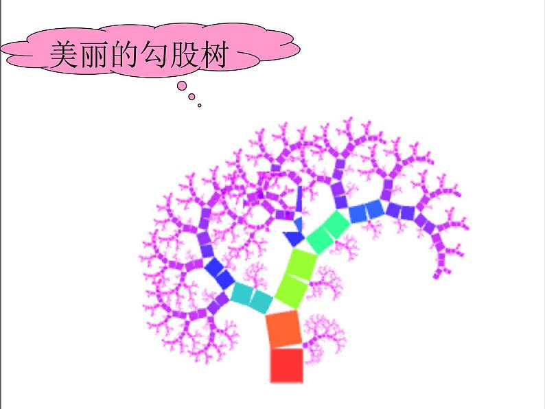 初中数学人教 版八年级下册 数学活动21 课件第2页