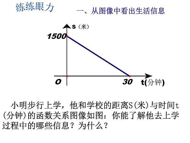 初中数学人教 版八年级下册 习题训练10 课件第2页