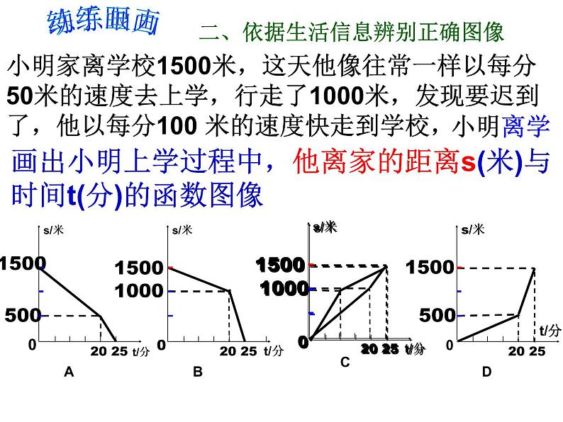 初中数学人教 版八年级下册 习题训练10 课件第3页