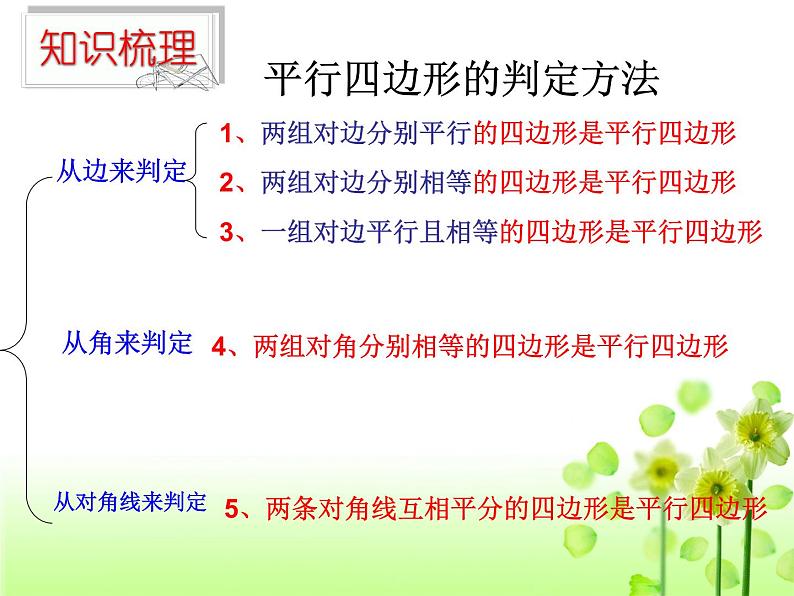 初中数学人教 版八年级下册 一组对边平行且相等的四边形是平行四边形1 课件第8页