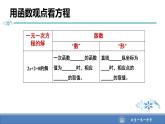 初中数学人教 版八年级下册 一次函数与一元一次不等式 课件