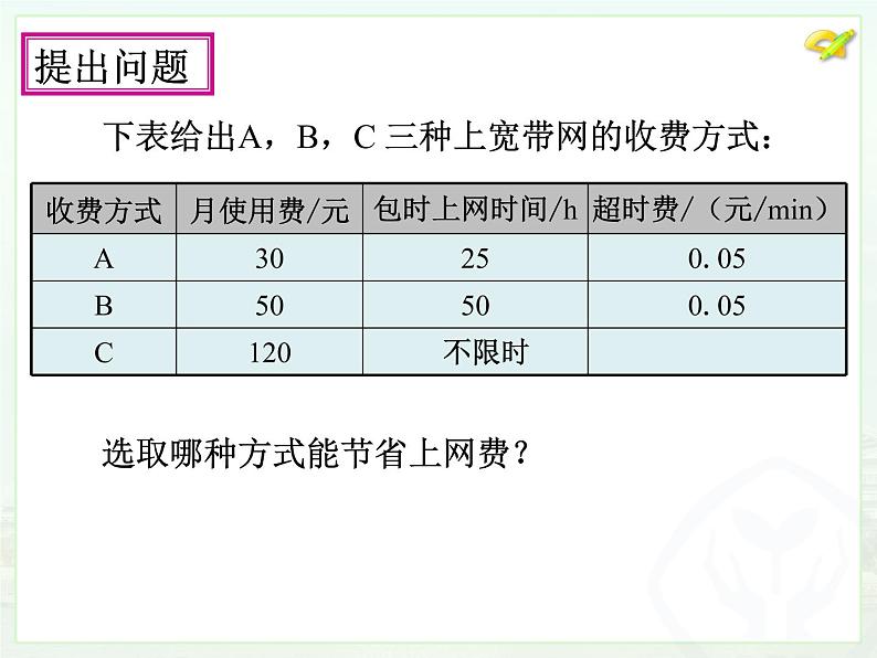 初中数学人教 版八年级下册 数学活动7 课件05