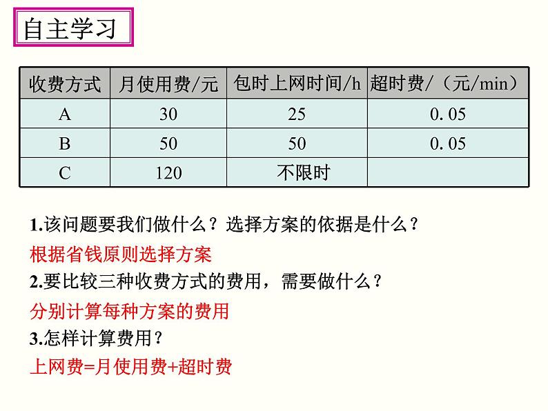 初中数学人教 版八年级下册 数学活动7 课件06