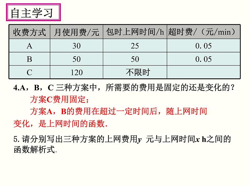 初中数学人教 版八年级下册 数学活动7 课件07