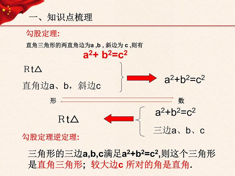 初中数学人教 版八年级下册 习题训练3 课件02