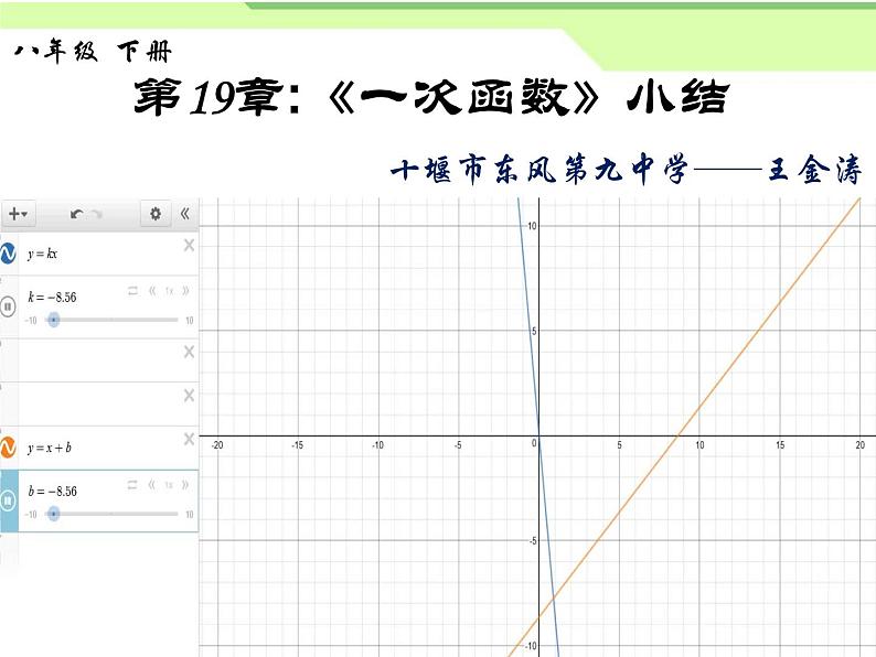 初中数学人教 版八年级下册 小结 课件第1页