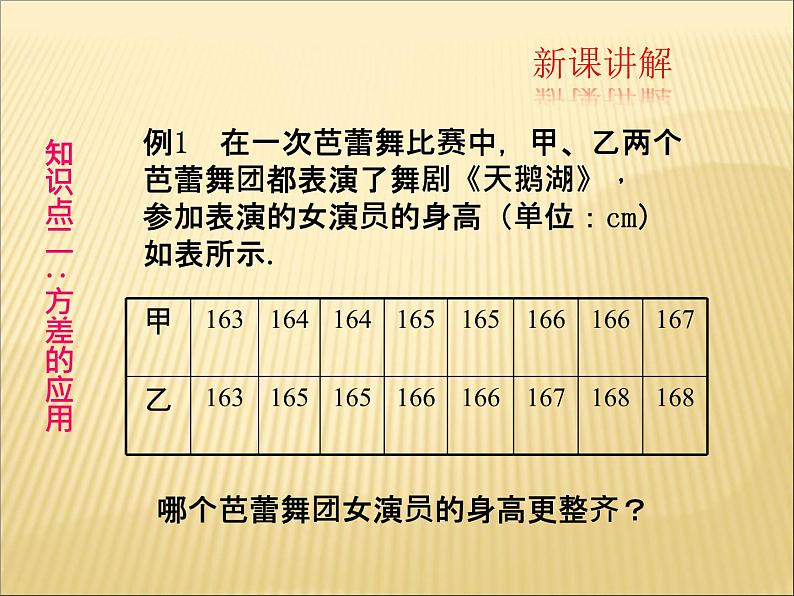 初中数学人教 版八年级下册 方差1 课件第8页