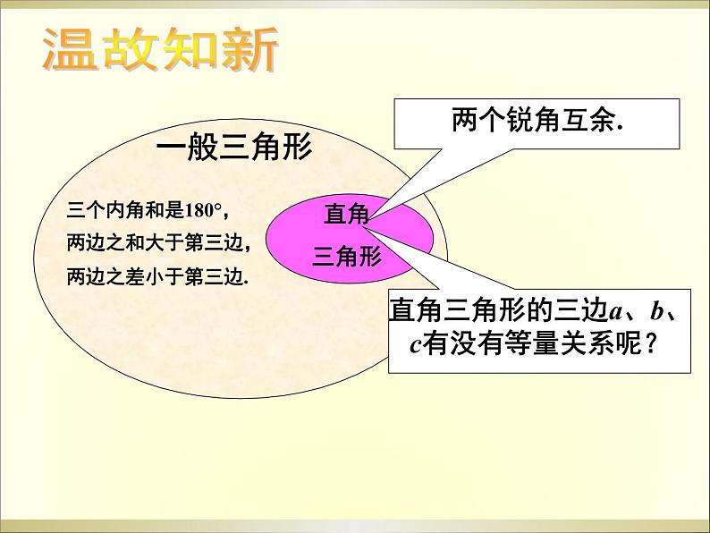 初中数学人教 版八年级下册 勾股定理2 课件第1页