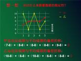 初中数学人教 版八年级下册 方差 课件