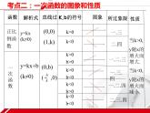 初中数学人教 版八年级下册 复习题192 课件