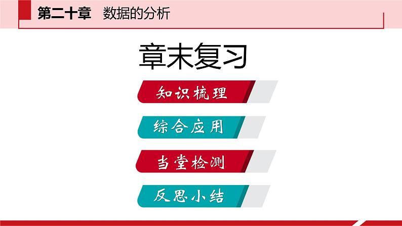 初中数学人教 版八年级下册 复习题20 课件第3页