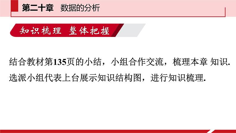 初中数学人教 版八年级下册 复习题20 课件第4页