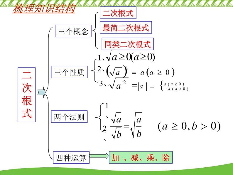 初中数学人教 版八年级下册 测试10 课件02