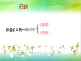 初中數(shù)學(xué)人教 版八年級(jí)下冊(cè) 測(cè)試8 課件