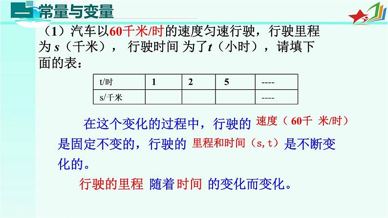 初中数学人教 版八年级下册 变量1 课件03