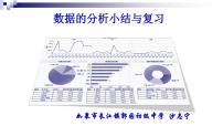 初中数学人教 版八年级下册 构建知识体系1 课件