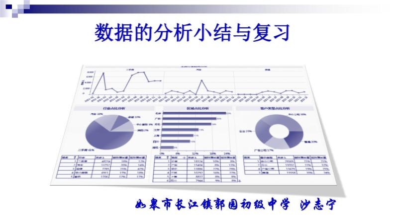 初中数学人教 版八年级下册 构建知识体系1 课件01