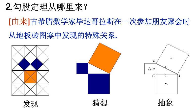 初中数学人教 版八年级下册 构建知识体系3 课件第4页