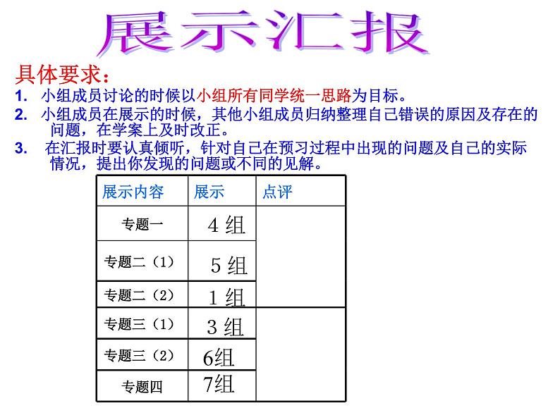 初中数学人教 版八年级下册 构建知识体系8 课件第2页