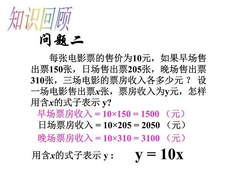 初中数学人教 版八年级下册 函数 课件第3页