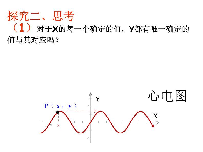 初中数学人教 版八年级下册 函数 课件第6页