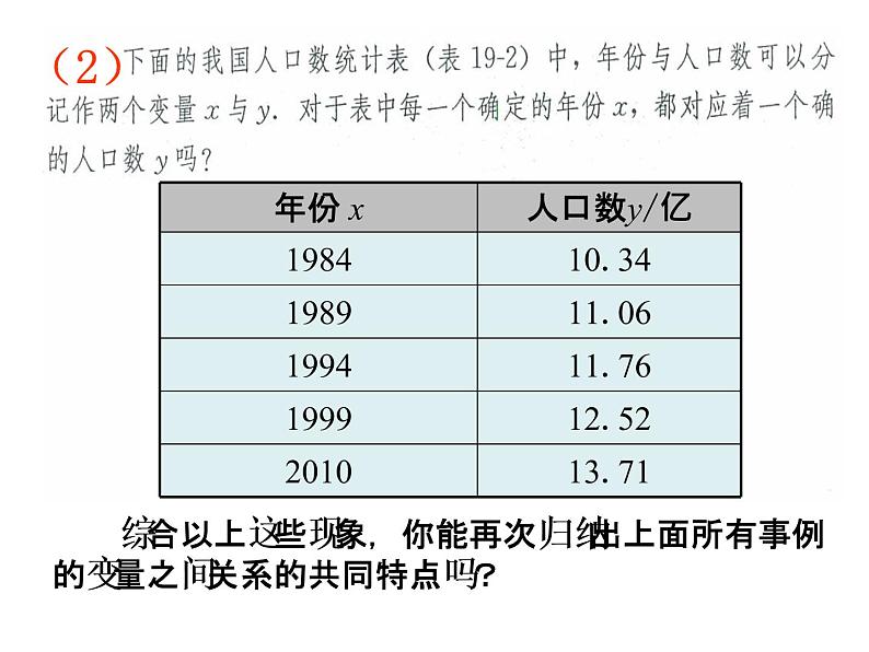 初中数学人教 版八年级下册 函数 课件第7页