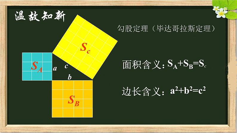 初中数学人教 版八年级下册 构建知识体系14 课件第2页