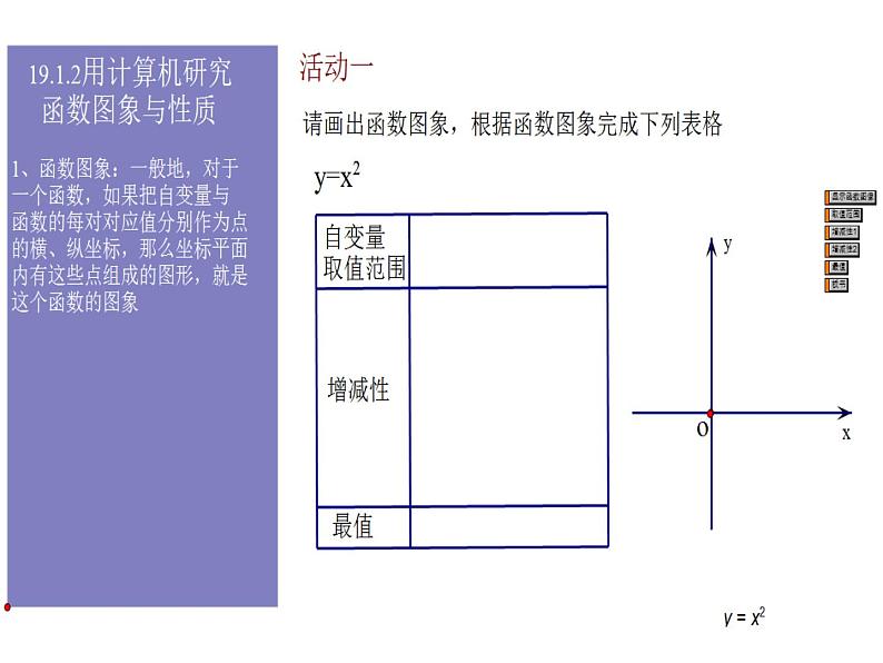 初中数学人教 版八年级下册 画函数图象 课件04