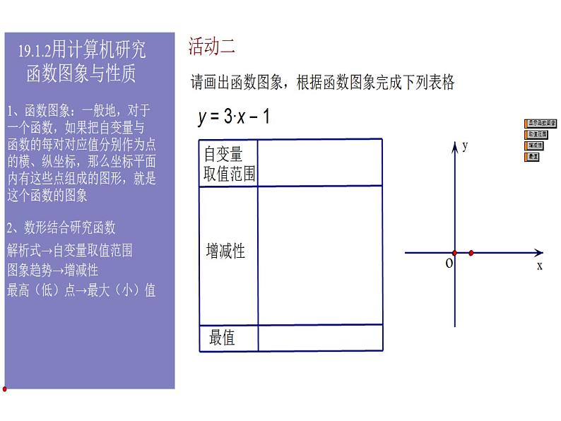 初中数学人教 版八年级下册 画函数图象 课件05