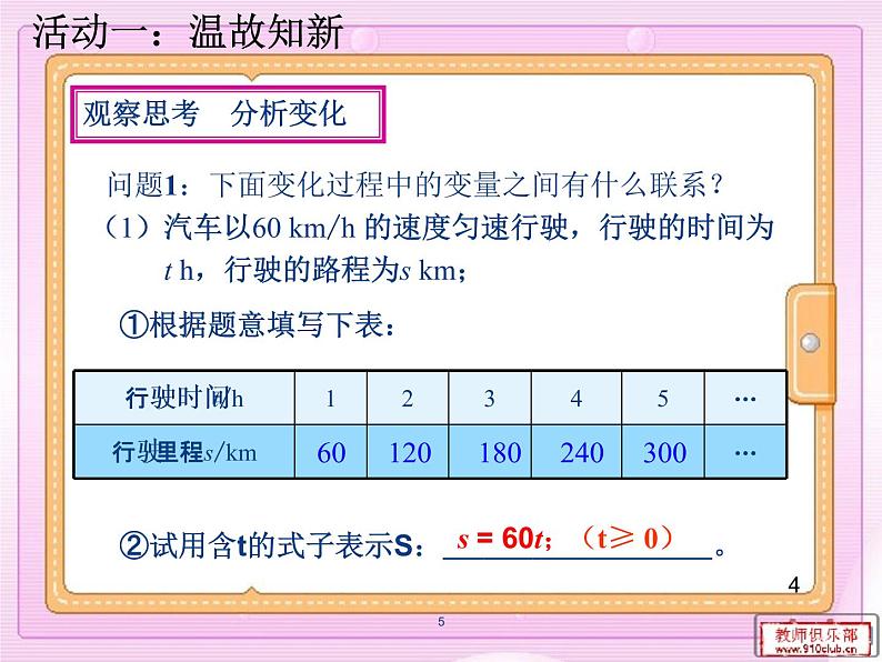 初中数学人教 版八年级下册 函数 课件05