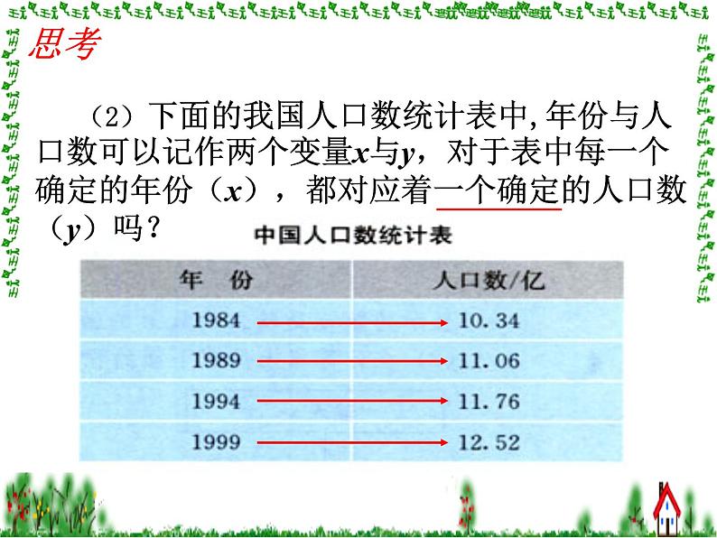 初中数学人教 版八年级下册 函数2 课件第7页