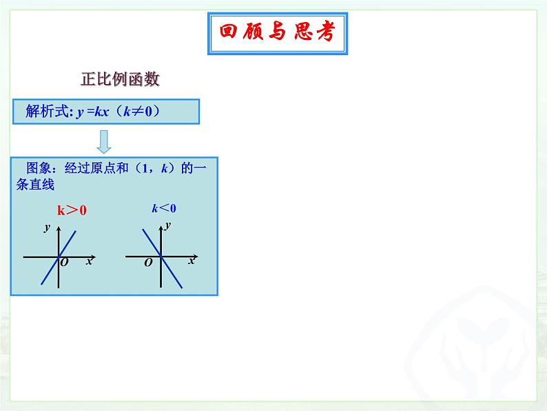 初中数学人教 版八年级下册 画函数图象1 课件第4页