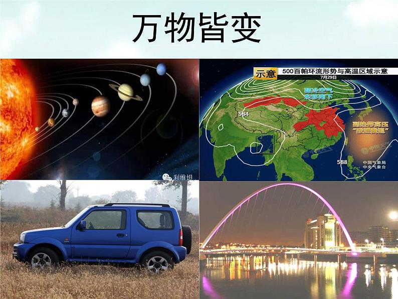 初中数学人教 版八年级下册 函数4 课件第2页