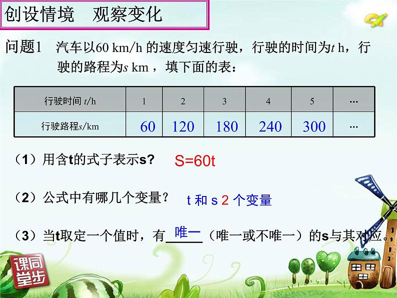 初中数学人教 版八年级下册 函数4 课件第5页