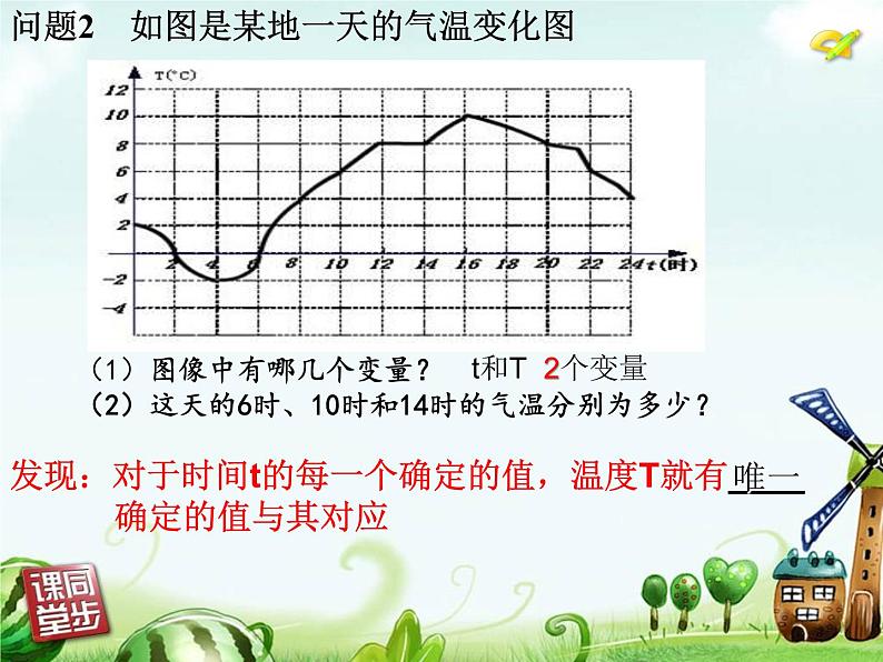 初中数学人教 版八年级下册 函数4 课件第6页
