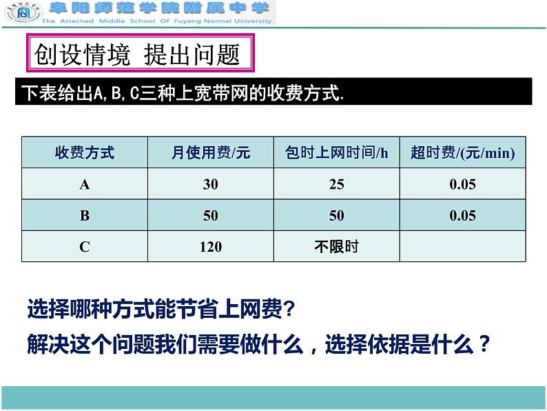 初中数学人教 版八年级下册 课题学习——选择方案1 课件03