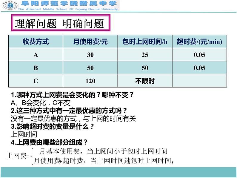 初中数学人教 版八年级下册 课题学习——选择方案1 课件04