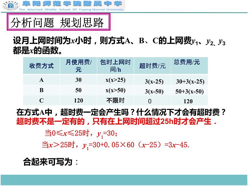 初中数学人教 版八年级下册 课题学习——选择方案1 课件05