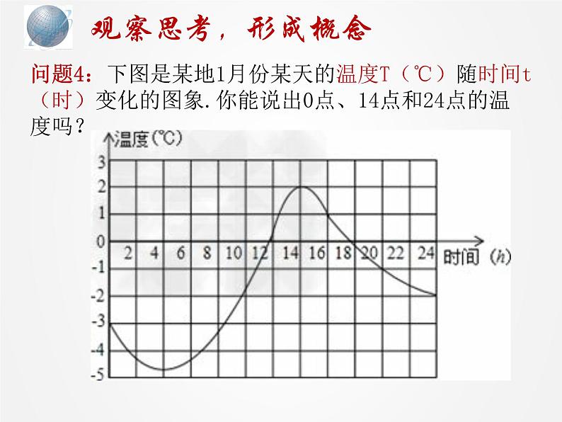 初中数学人教 版八年级下册 函数1 课件06