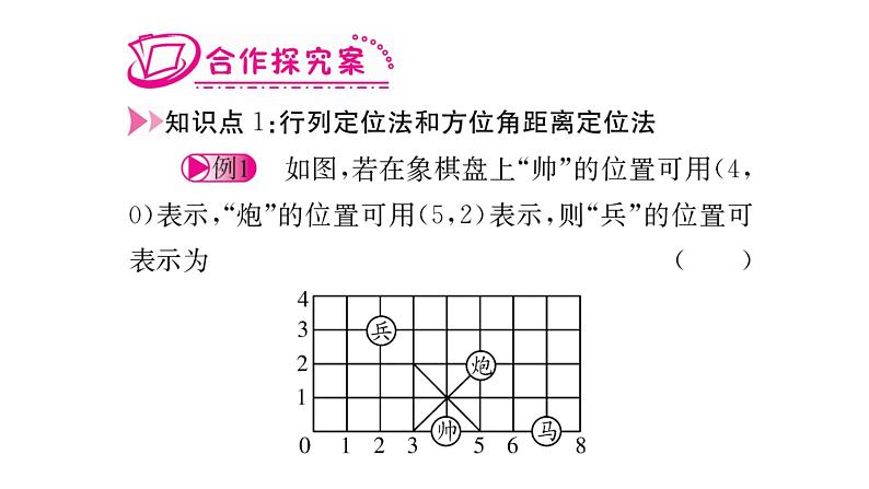 第3章  位置与坐标课件PPT第4页