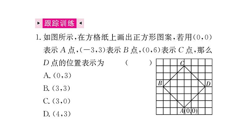 第3章  位置与坐标课件PPT第6页