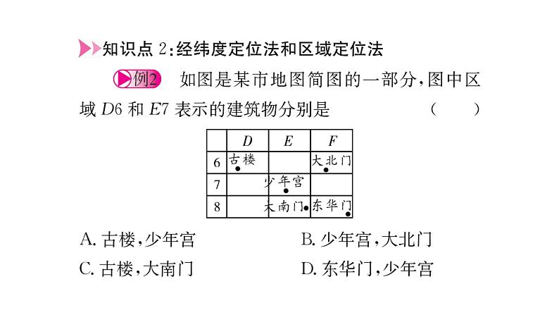 第3章  位置与坐标课件PPT第8页