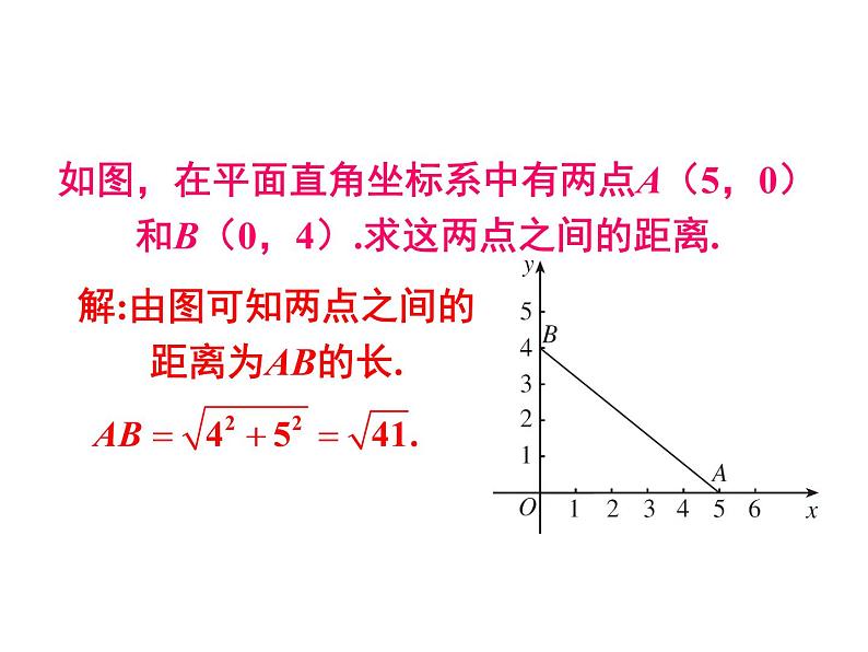 初中数学人教 版八年级下册 数轴表示根号13 课件第2页