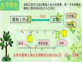 初中数学人教 版八年级下册 数轴表示根号131 课件