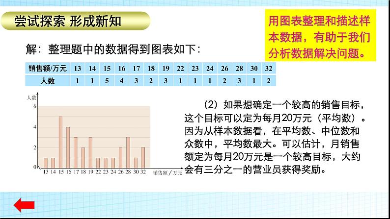 初中数学人教 版八年级下册 选择适当的统计量描述一组数据的集中趋势1 课件第8页