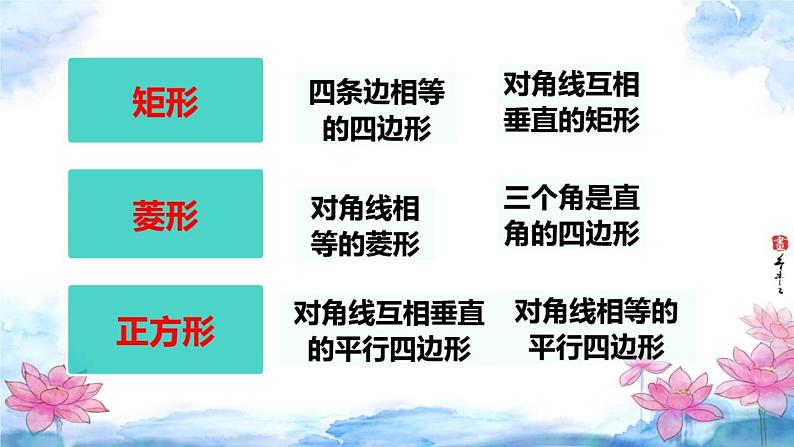 初中数学人教 版八年级下册 特殊平行四边形性质判定综合应用1 课件第4页